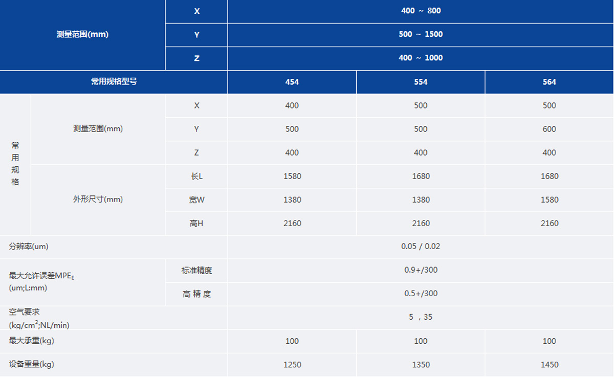 1611215544111185.jpg PFB_parameter.jpg