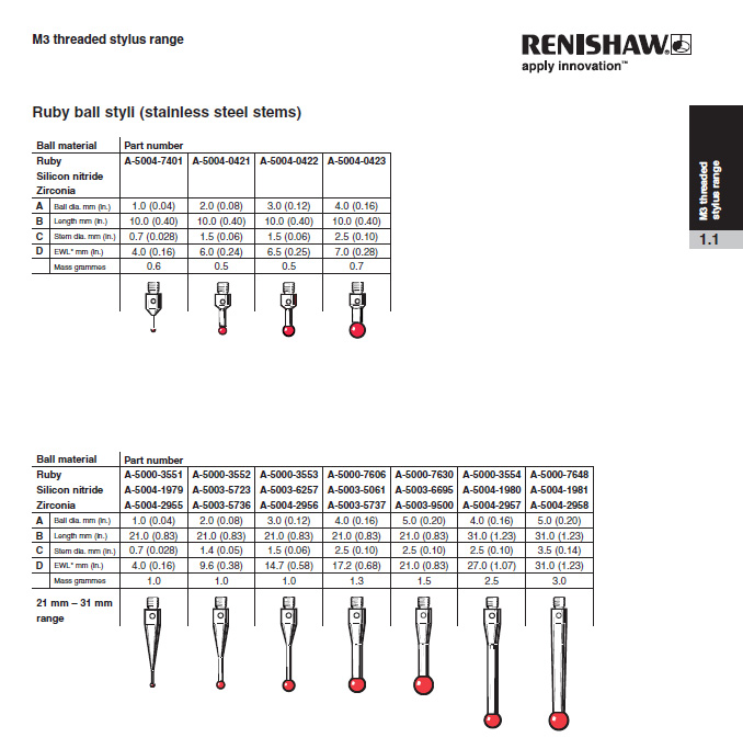 1615456067876821.jpg M3_Stylus-01.jpg