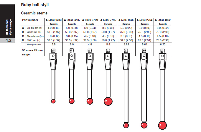 1617695022490276.jpg M4_Stylus-02.jpg